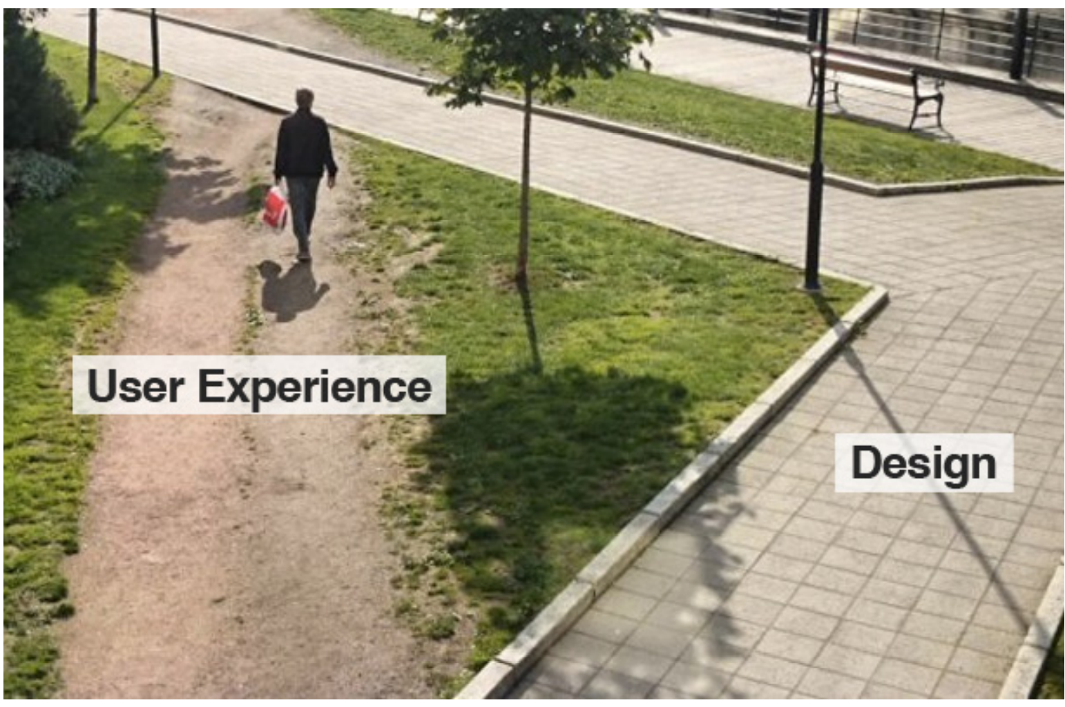 A real user path can differ from the path imagined by designers.